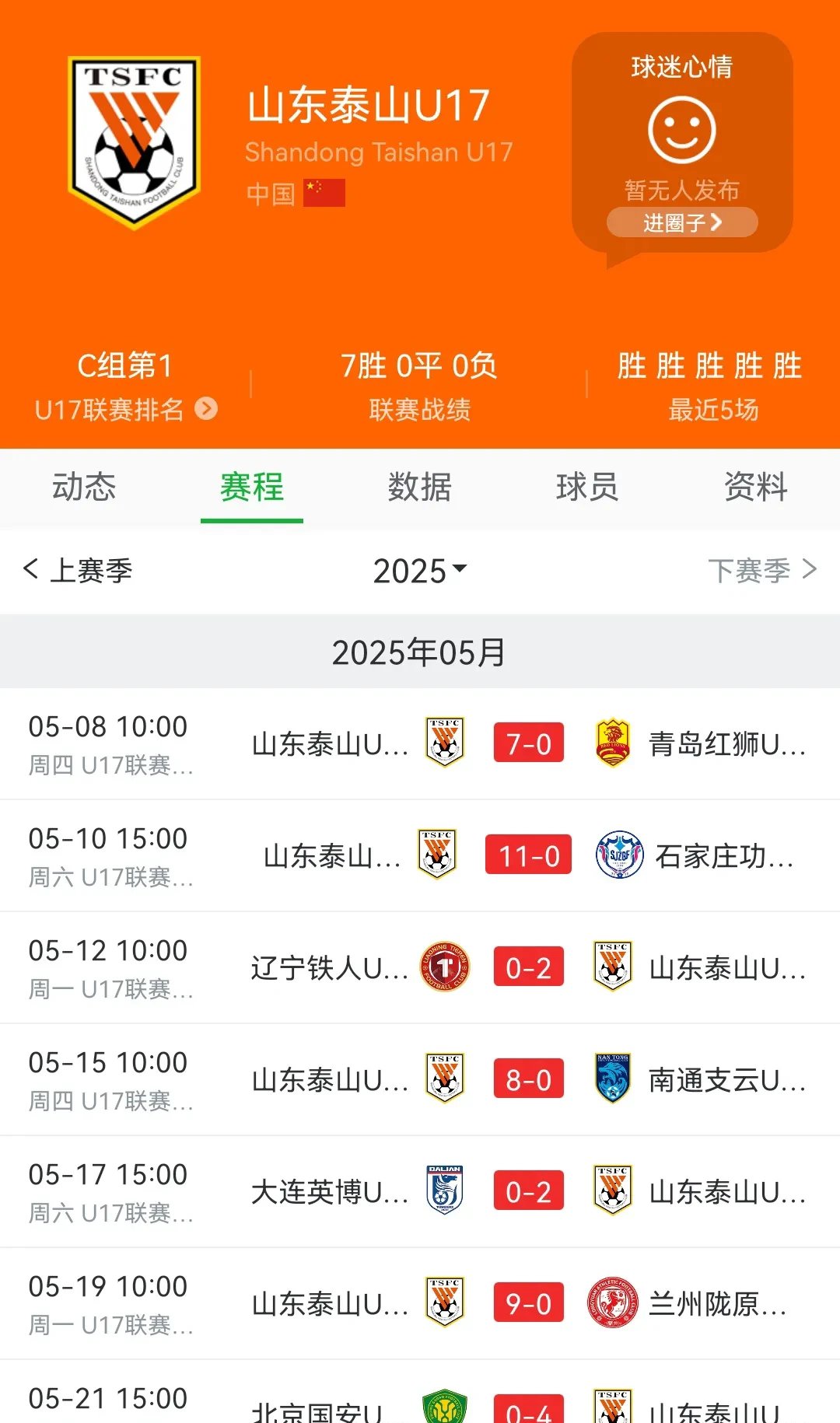 广州富力将挑战山东泰山，谁将在比赛中力压对手？的简单介绍