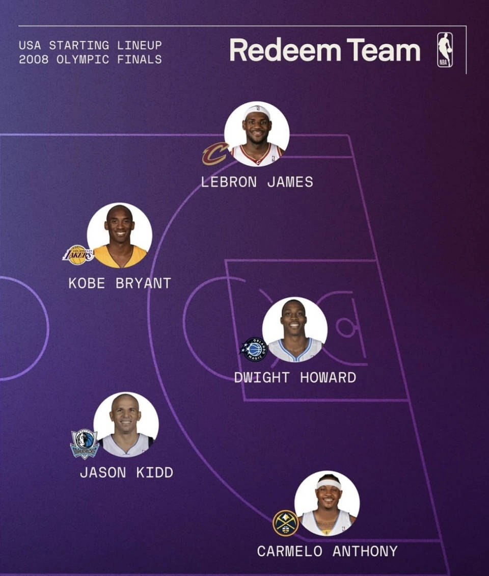 重新调整阵容,球队实力再次显现的简单介绍 重新调整阵容,球队实力再次显现的简单介绍