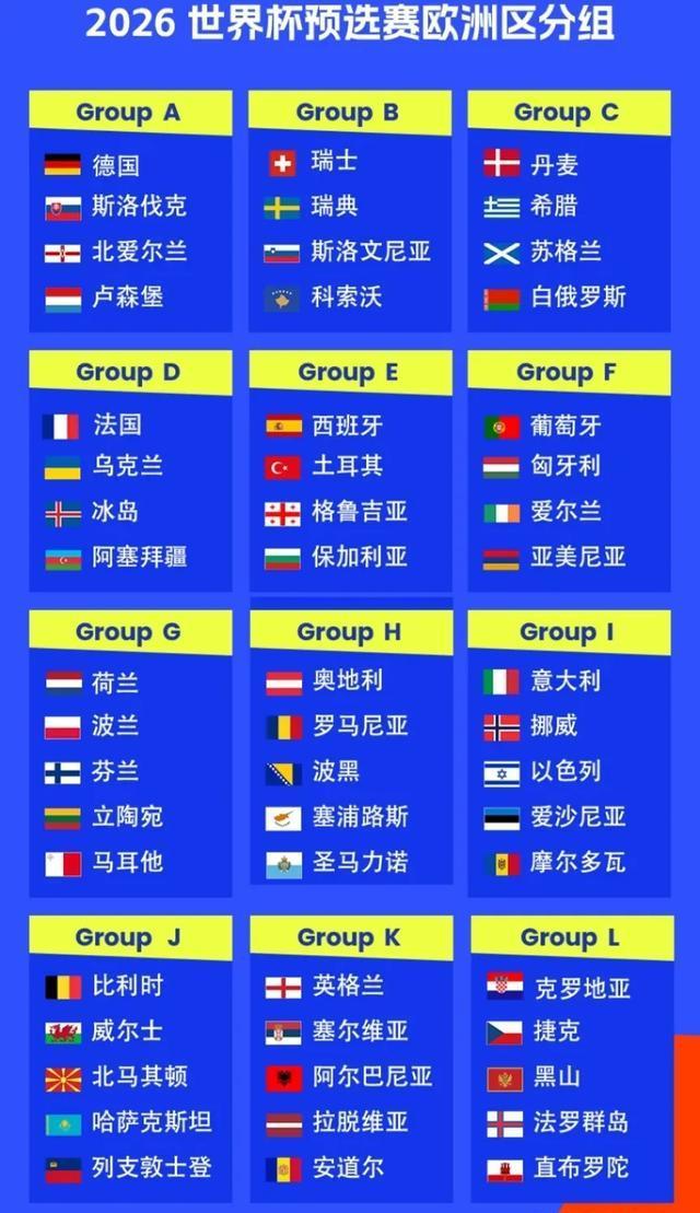 欧预赛实力对比:双方拼尽全力角逐胜利的简单介绍 欧预赛实力对比:双方拼尽全力角逐胜利的简单介绍