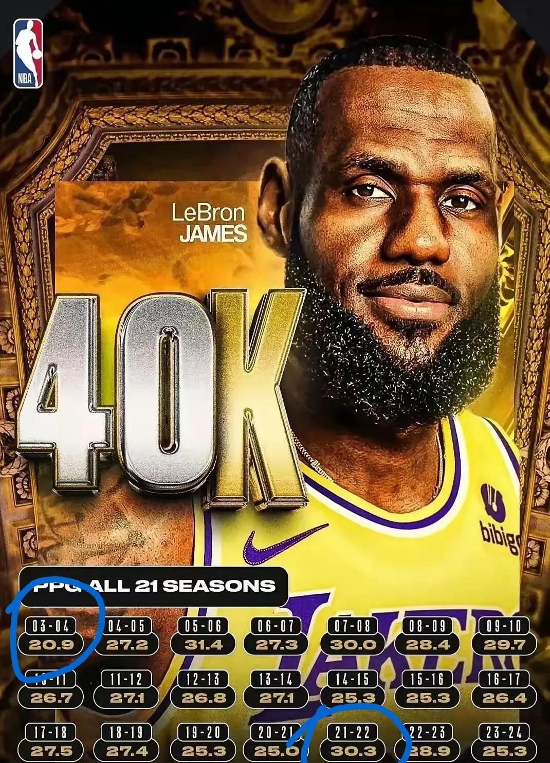 NBA总决赛G2:热火逆转夺关键胜利,詹姆斯再度发威的简单介绍 NBA总决赛G2:热火逆转夺关键胜利,詹姆斯再度发威的简单介绍