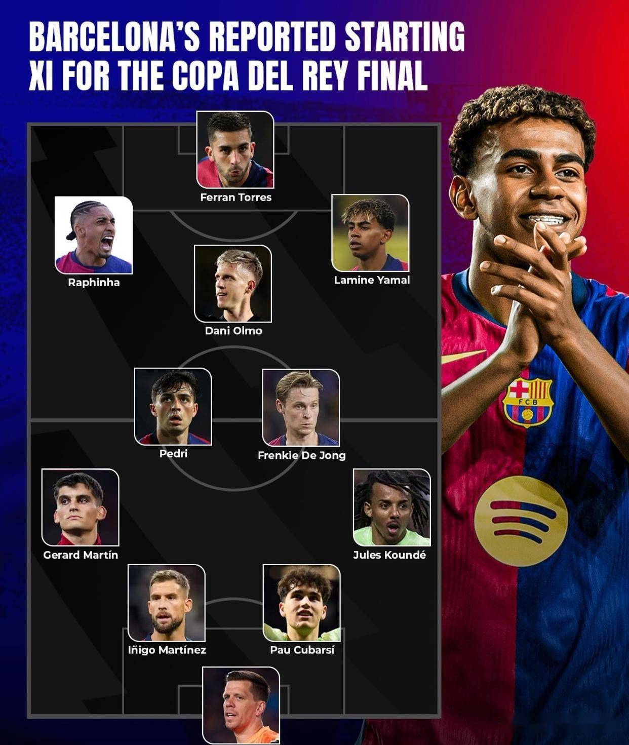 塞维利亚再次与巴萨争夺球员,争抢渐烈