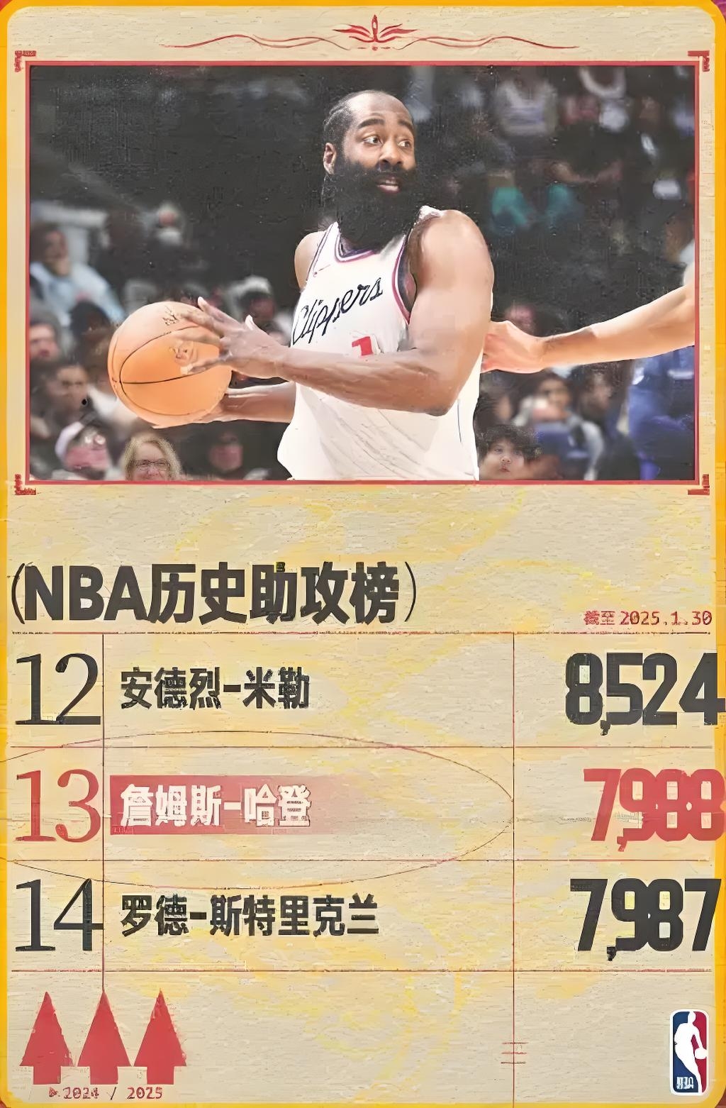 火箭队宣布签下詹姆斯·哈登,再添一箭之力 火箭队宣布签下詹姆斯·哈登,再添一箭之力